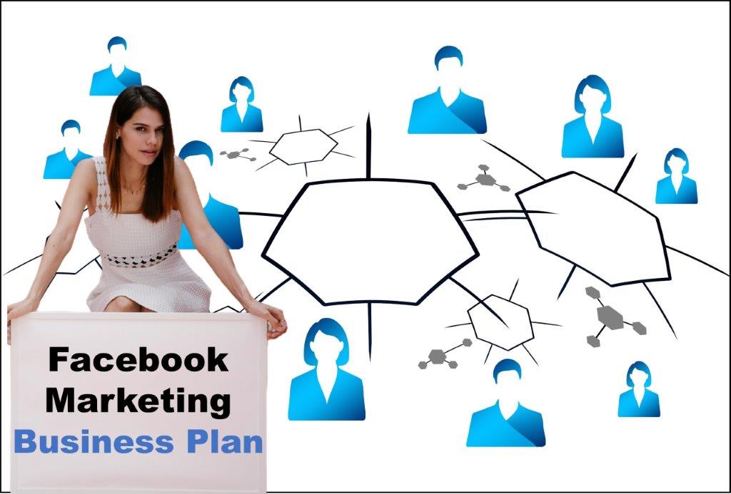 facebook marketing agency in Richmond Virginia
