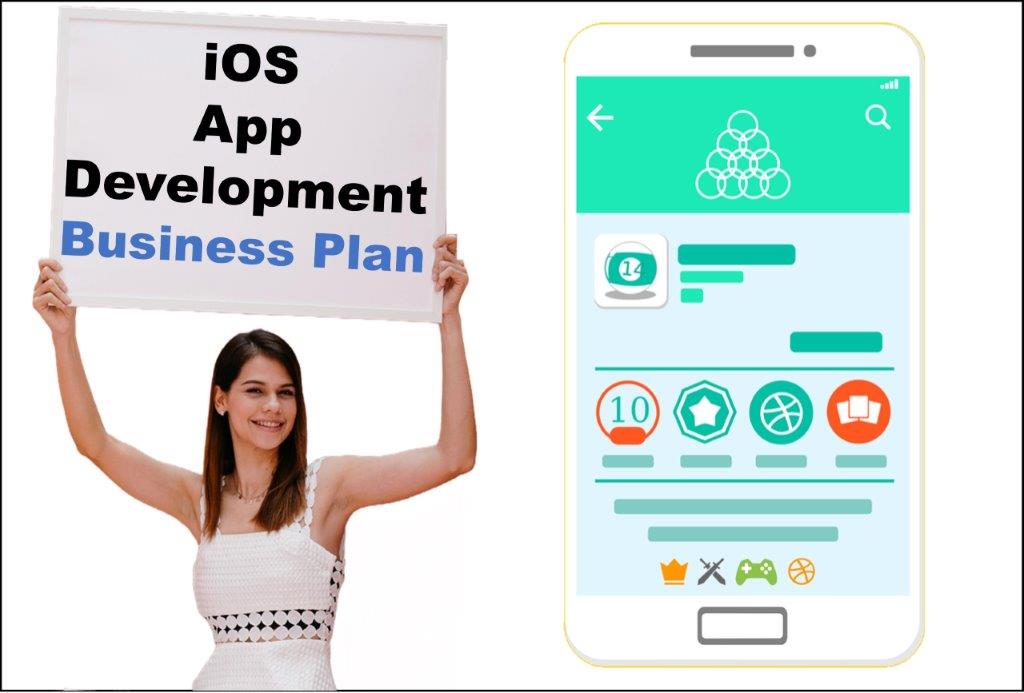 ios application development service in Richmond Virginia